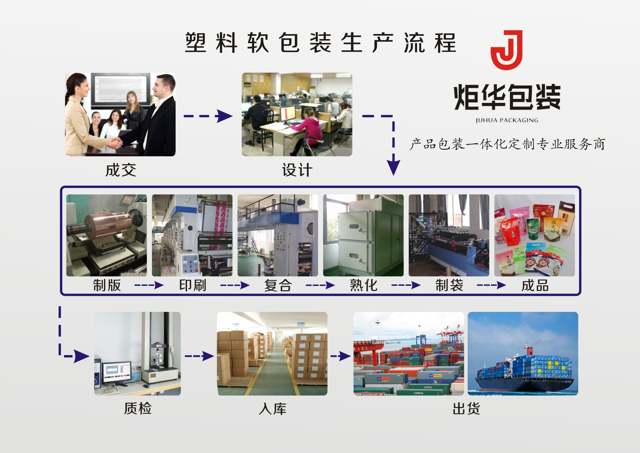 白砂糖包裝袋廠家